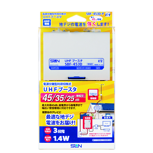 電源分離型 利得切換式 UHFブースタ SBF-453D-P
